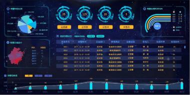 數(shù)據(jù)安全治理咨詢(xún)服務(wù)