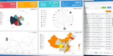 數(shù)據(jù)防泄漏系統(tǒng)（GinDLP）