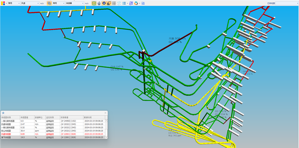 GinVent在礦井通風(fēng)動(dòng)態(tài)管理與熱害控制中的應(yīng)用